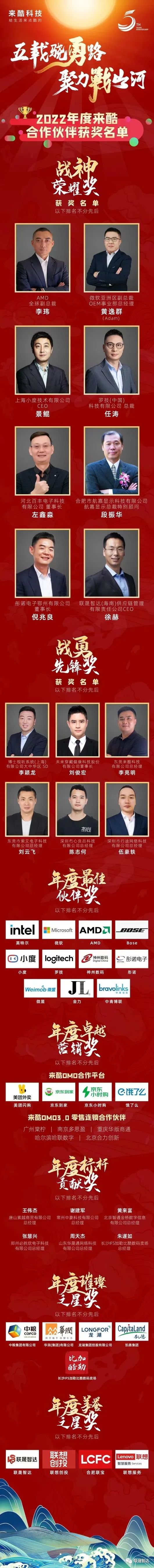 联晟智达上榜“2022年度来酷合作伙伴获奖名单”